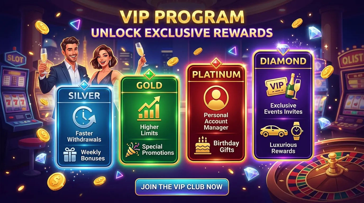Mirax casino VIP Programm